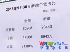҂169خa(chn)N8f|2f3ǧ|ô(g)J5900|@(g)L(zhng)fܗU҂(g)J5900|(du)ȫ17500|(g)JfǺܸߣ҂NǶfһַ@ֻһַ҂ֻ0.21ĸܗUfI·ĸܗUж߆QԒfٷ֮ʮ߰˳ɵJʣµĿȫă@ô͵ĸܗUʰ