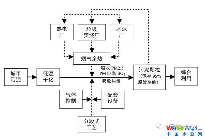 點擊打開原圖