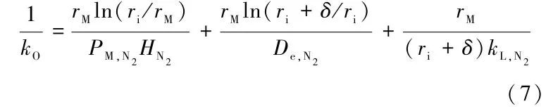 ־ڈF(tun)ꠣĤؚĤ(yng)(sh)W(xu)ģ͵оM(jn)չ